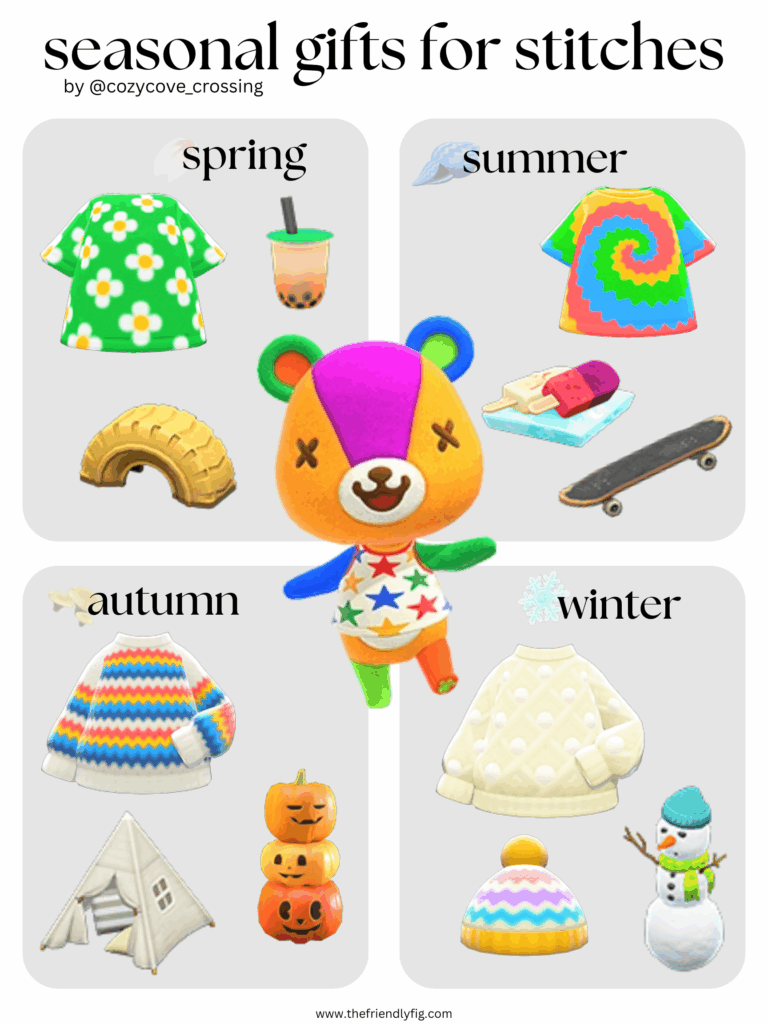 Animal Crossing villager gift guide: Stitches