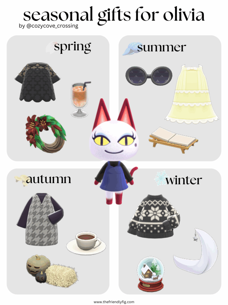 Animal Crossing villager gift guide: Olivia