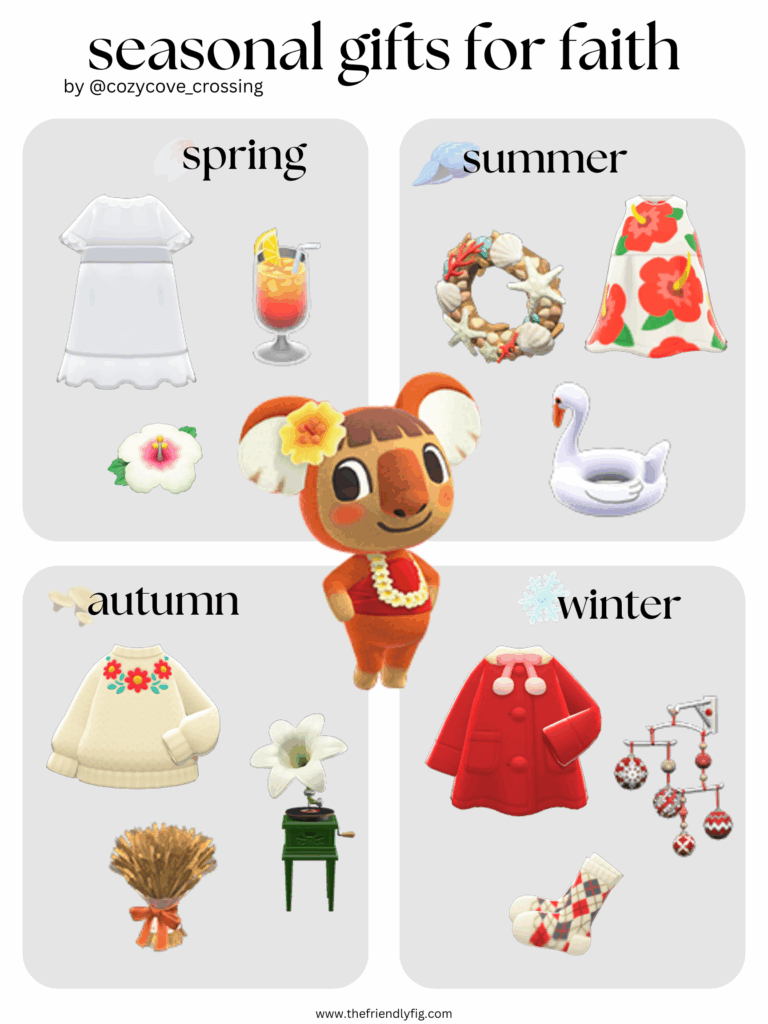 ACNH villager gift guide: Faith