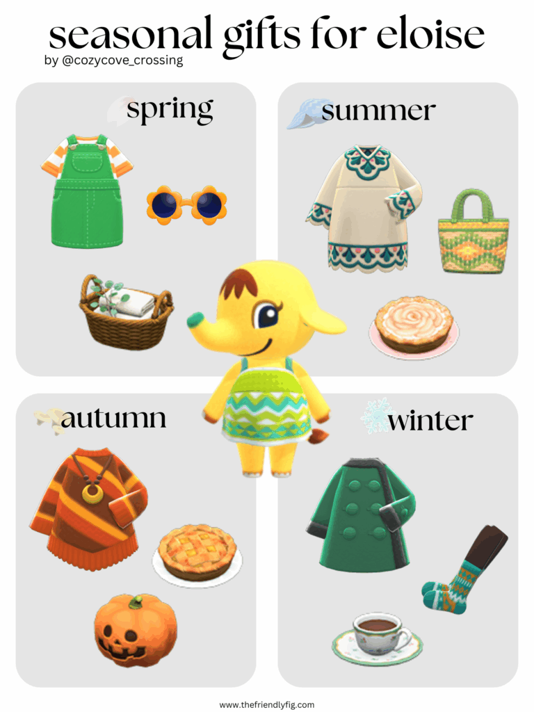 ACNH villager gift guide: Eloise