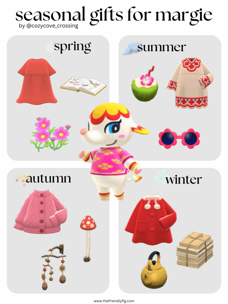 ACNH villager gift guide: Margie