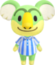 Ranking Koala Villagers in Animal Crossing