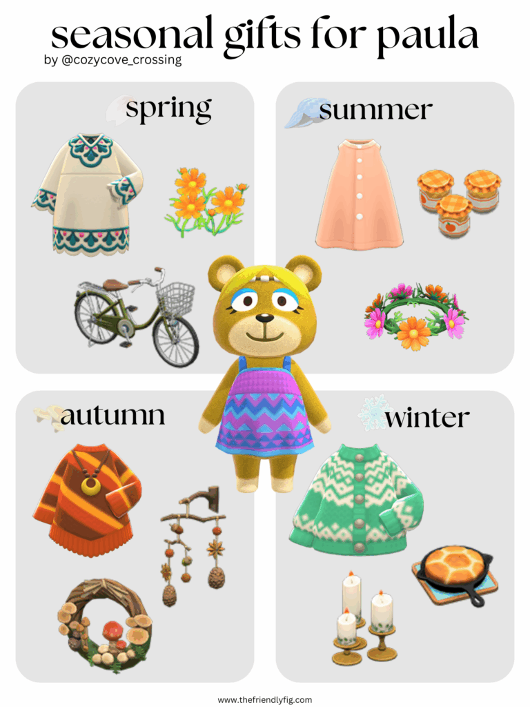 ACNH Paula Gift Guide