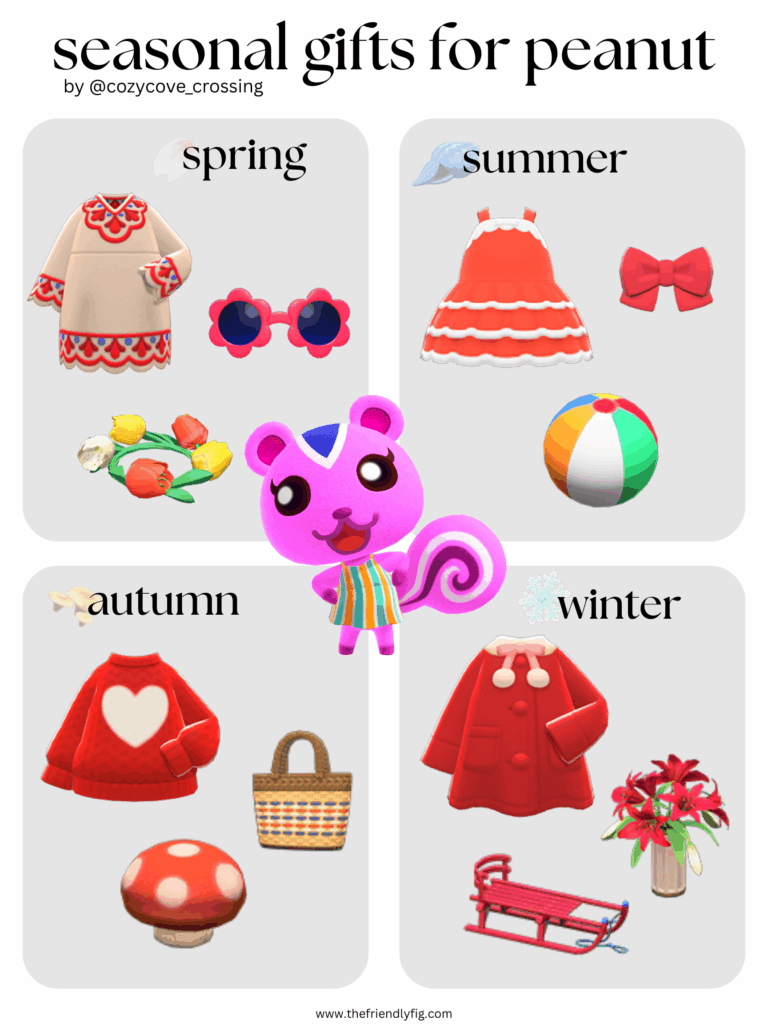 ACNH Peanut Gift Guide