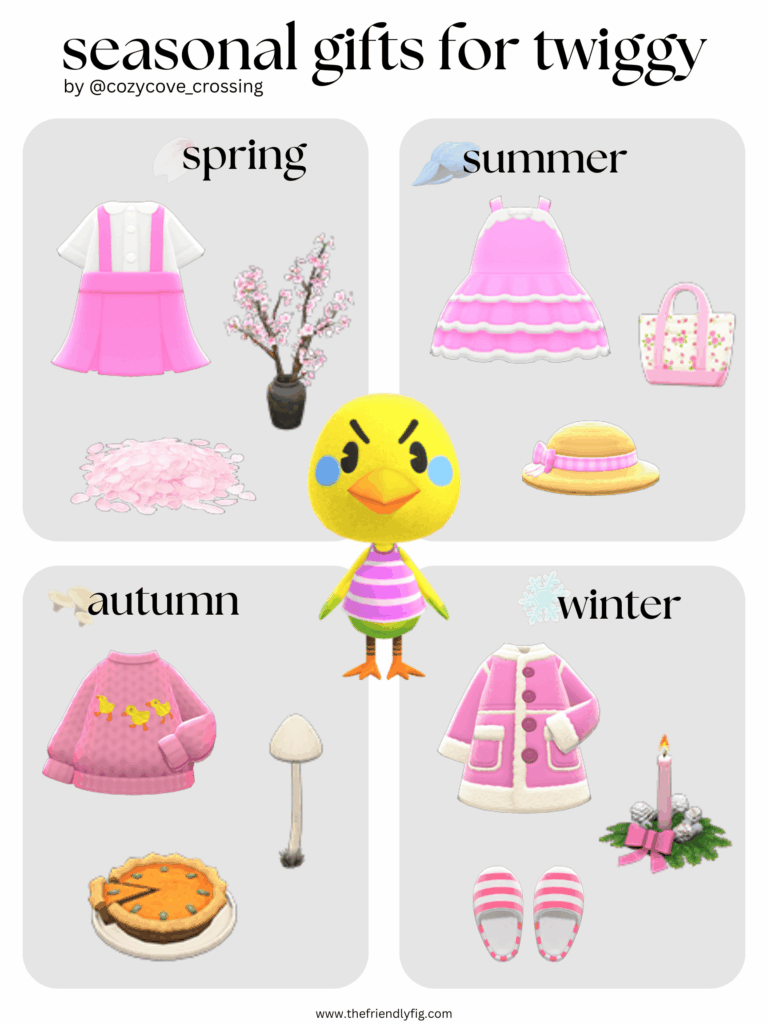 ACNH Twiggy Gifts