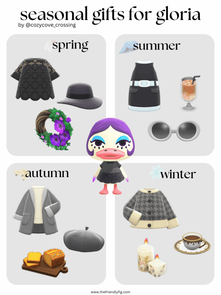 ACNH Gloria Gifts