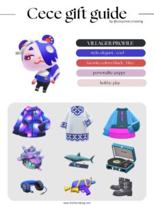 ACNH Cece Gift Guide