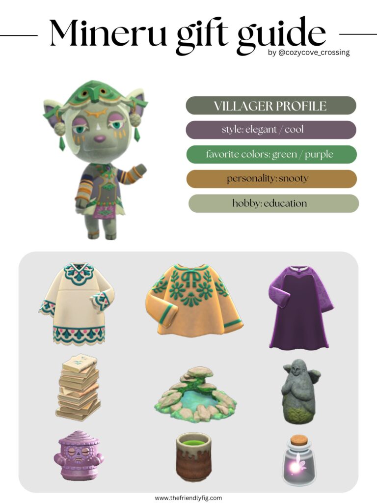 ACNH Mineru Gift Guide