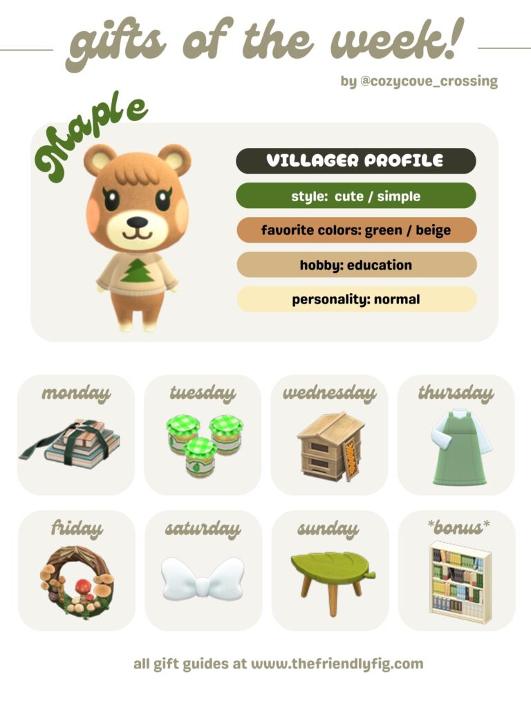 ACNH Gifts for Maple
