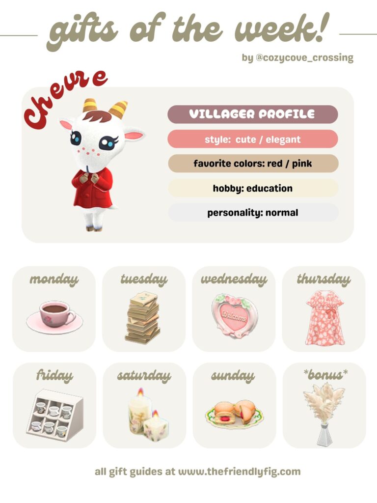 ACNH Gifts for Chevre
