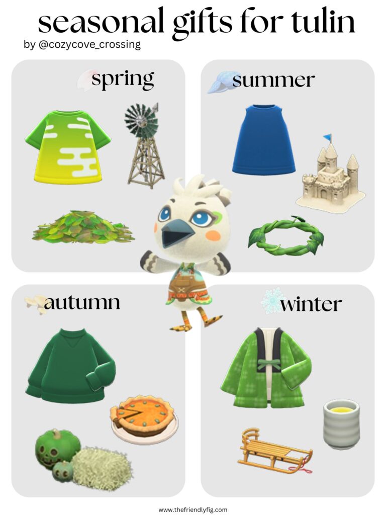 ACNH Seasonal Gift Guide: Tulin