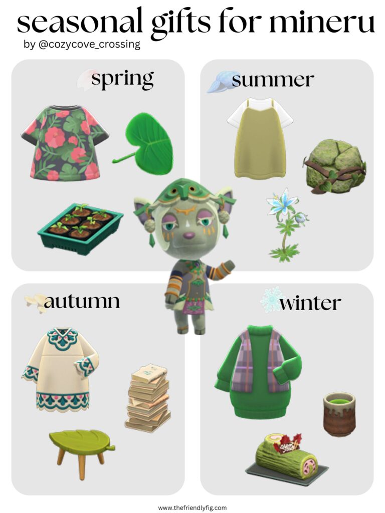 ACNH Seasonal Gift Guide: Mineru