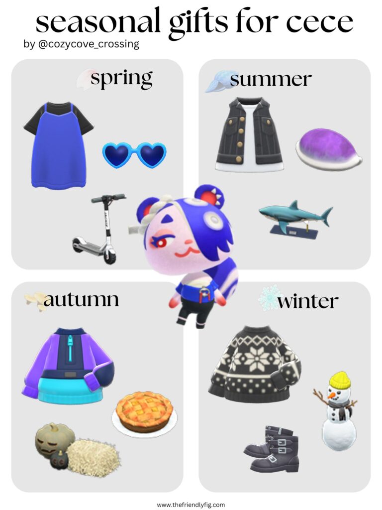 ACNH Seasonal Gift Guide: Cece