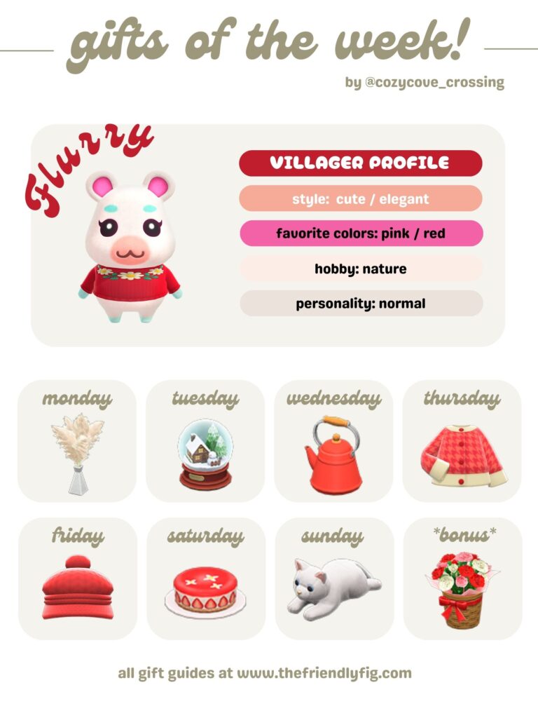 ACNH Gifts for Flurry