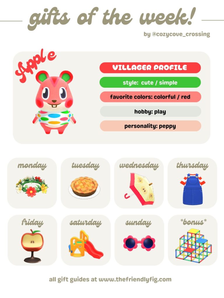 ACNH Gifts for Apple