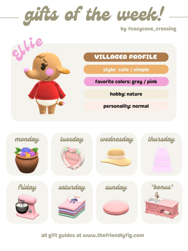 ACNH Gifts for Ellie