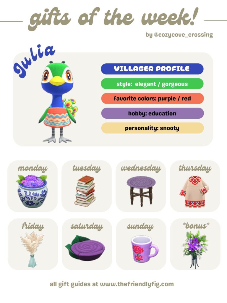 ACNH Gifts for Julia
