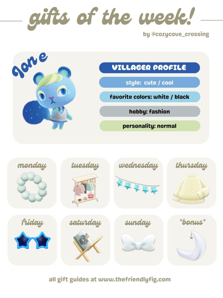 ACNH Gifts for Ione