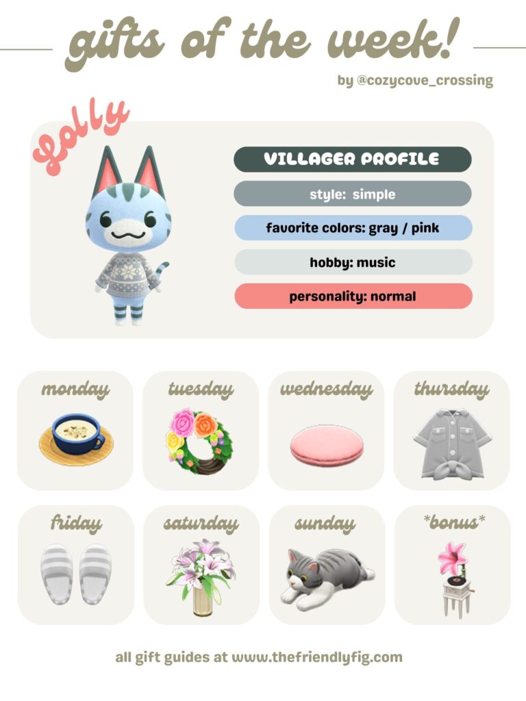 ACNH Gifts for Lolly