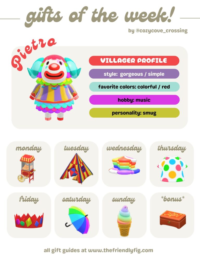 ACNH Gifts for Pietro