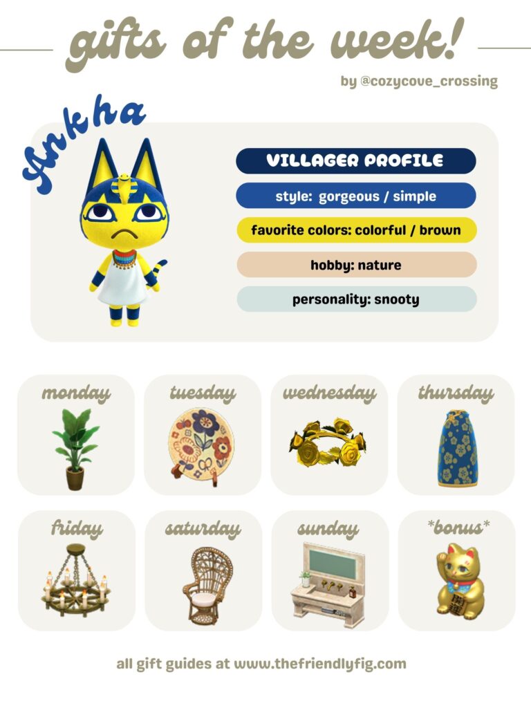 ACNH Gifts for Ankha
