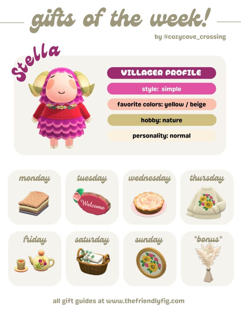 ACNH Gifts for Stella