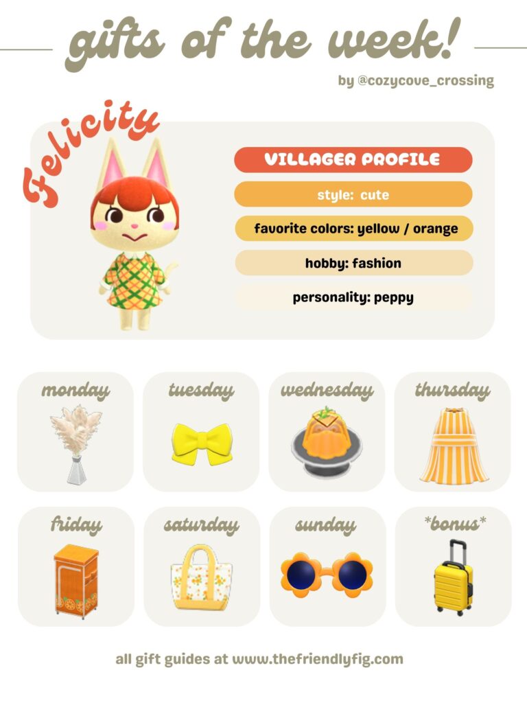 ACNH Gifts for Felicity