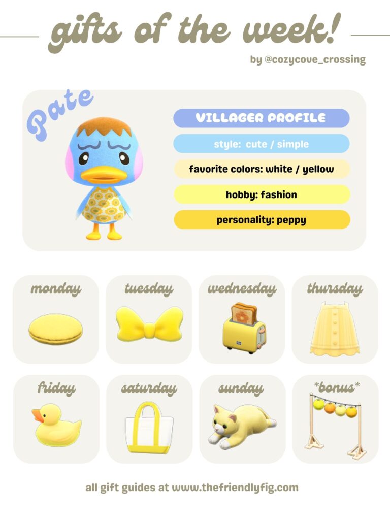 ACNH Gifts for Pate