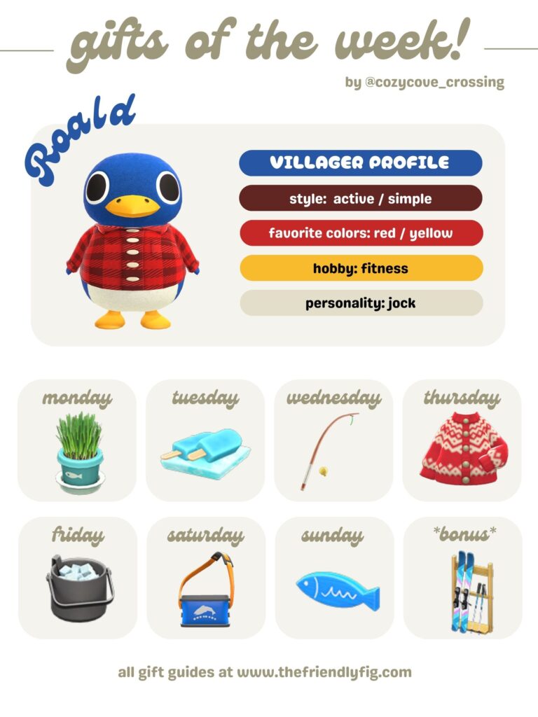 ACNH Gifts for Roald