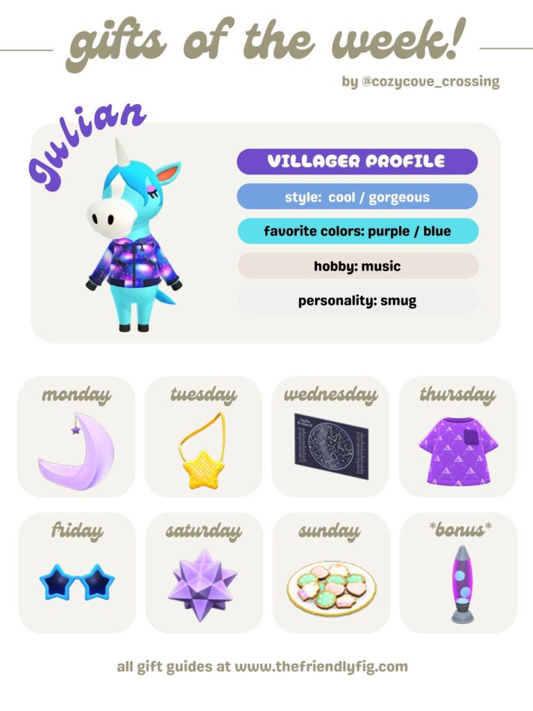 ACNH Gifts for Julian