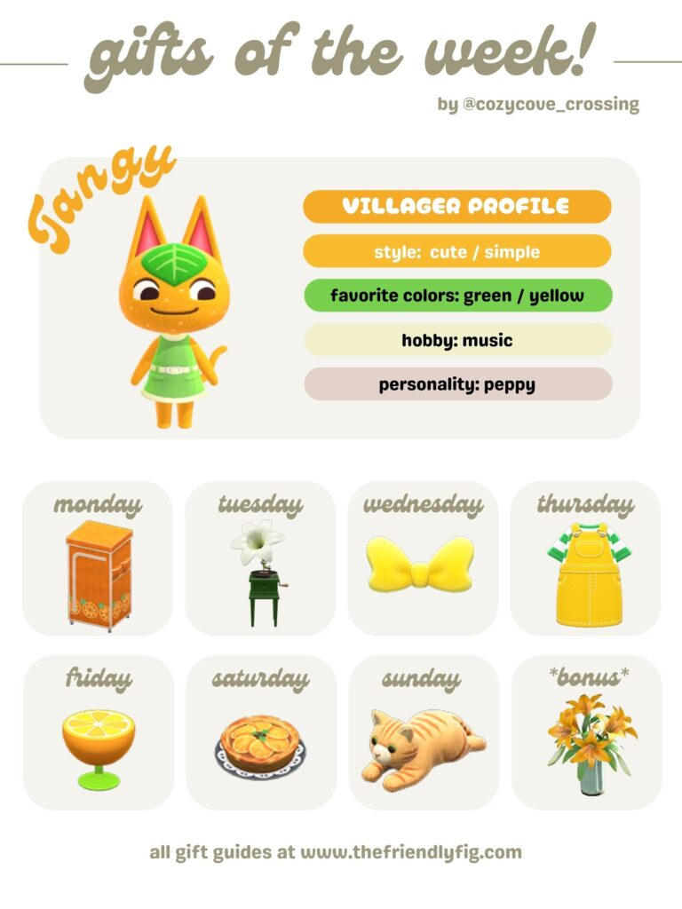 ACNH Gifts for Tangy