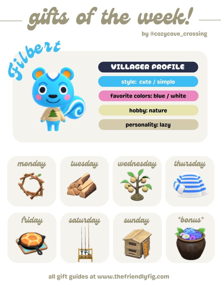ACNH Gifts for Filbert