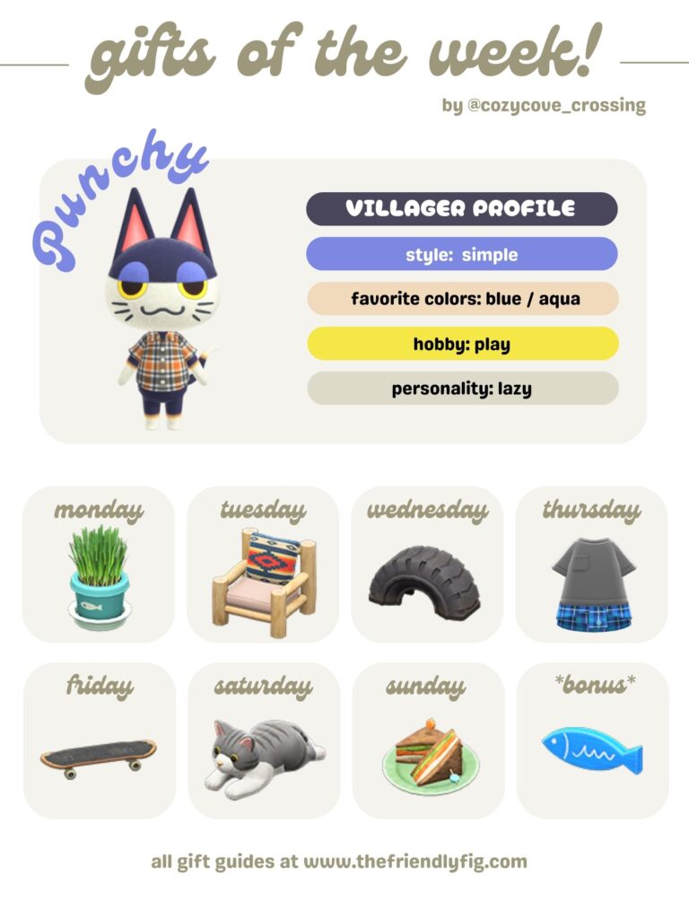 ACNH Gifts for Punchy