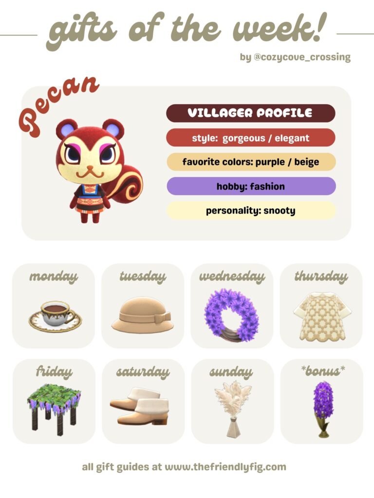 ACNH Gifts for Pecan