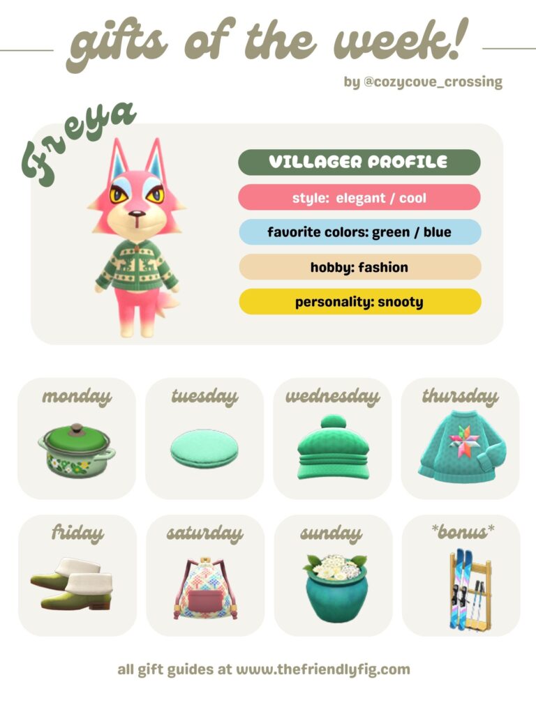ACNH Gifts for Freya