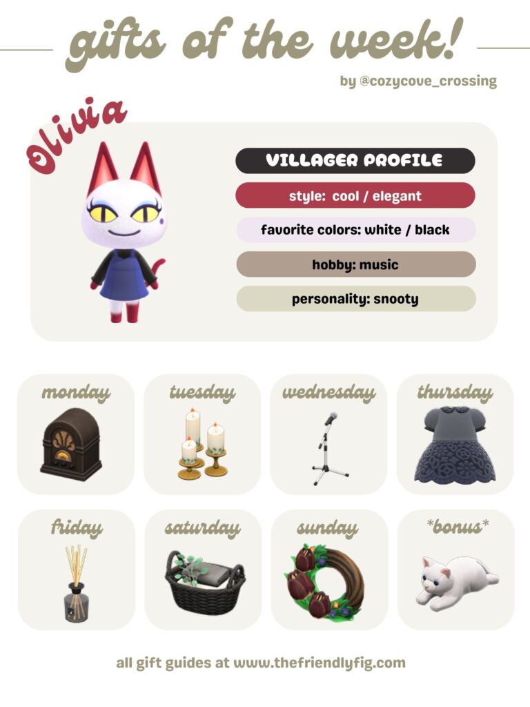 ACNH Gifts for Olivia