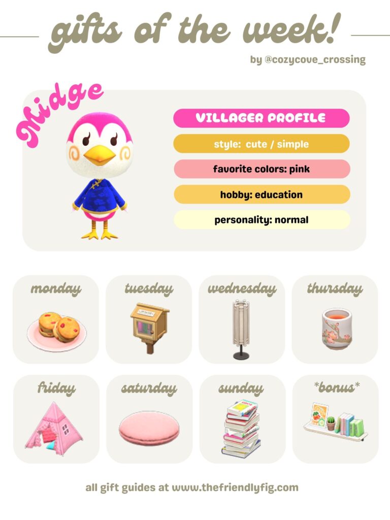 ACNH Gifts for Midge