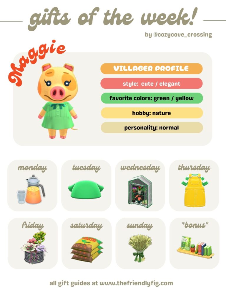 ACNH Gifts for Maggie