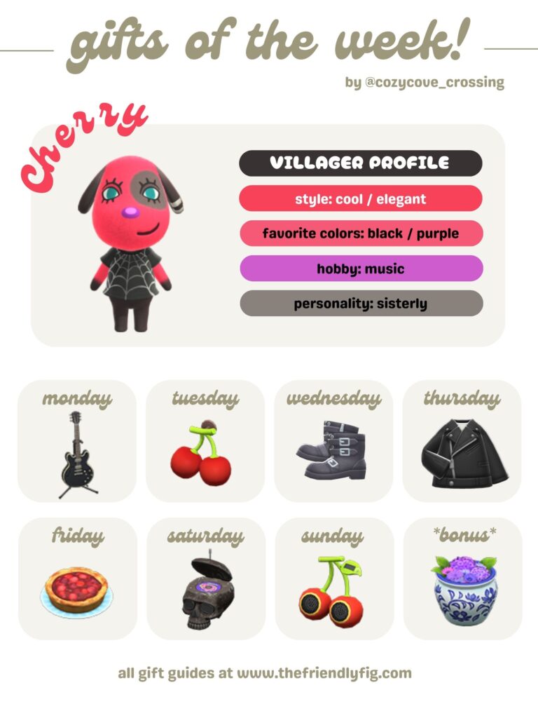 ACNH Gifts for Cherry