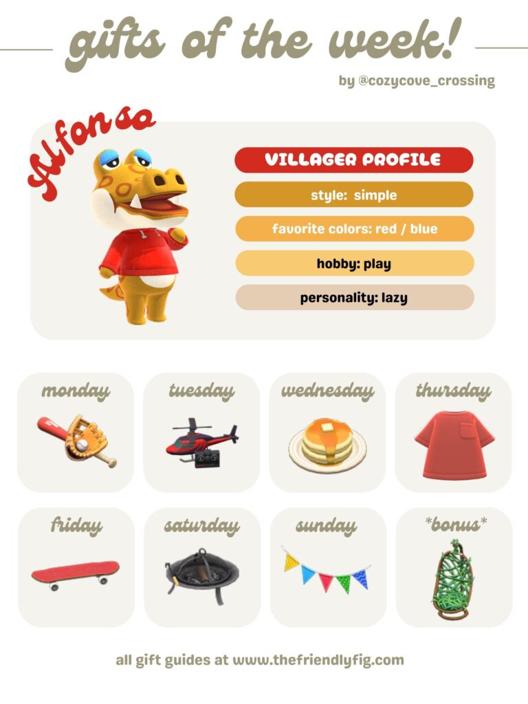 ACNH Gifts for Alfonso