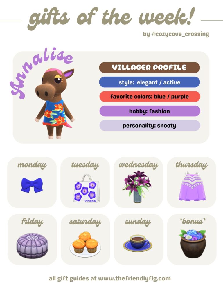 ACNH Gifts for Annalise