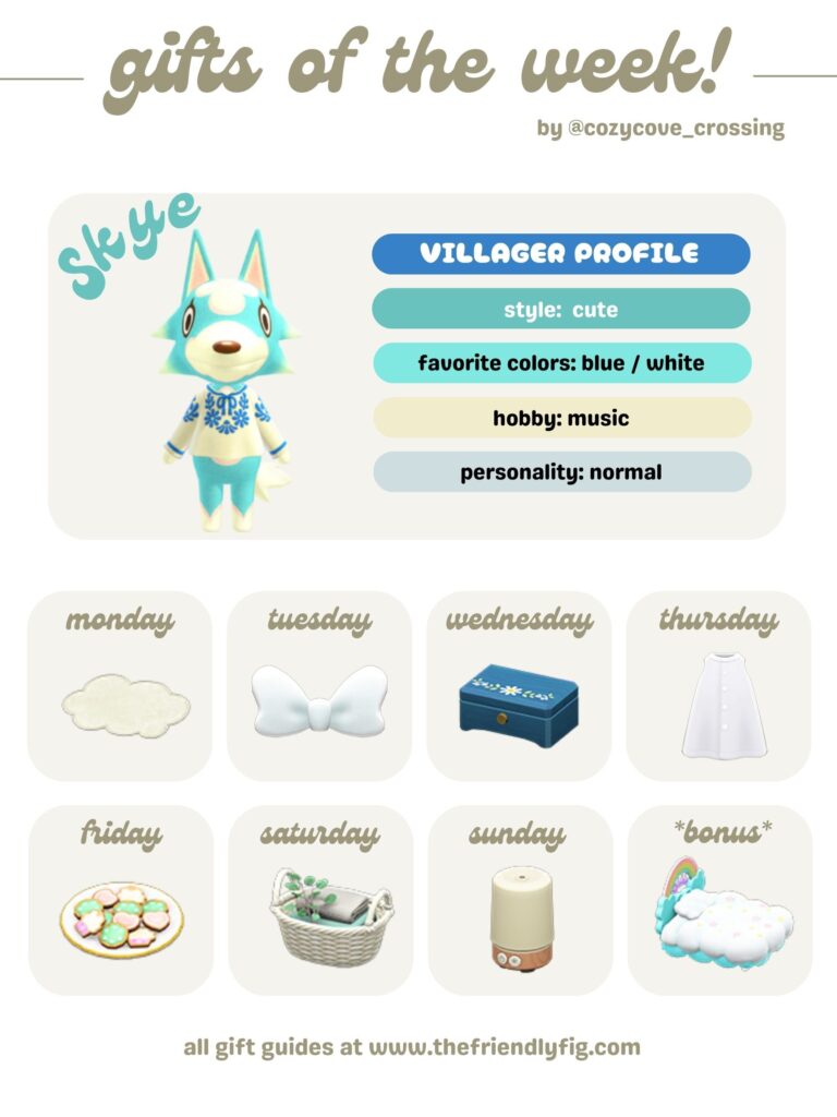 ACNH Gifts for Skye