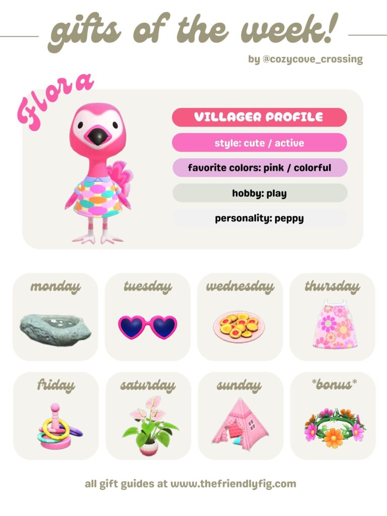 ACNH Gifts for Flora