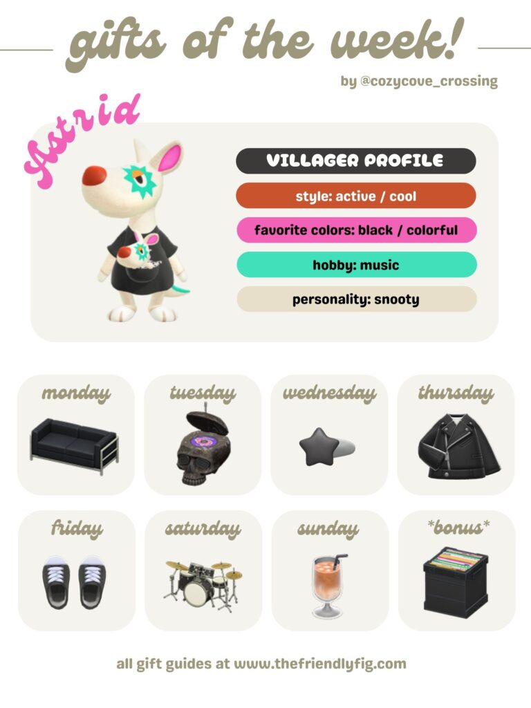ACNH Gifts for Astrid
