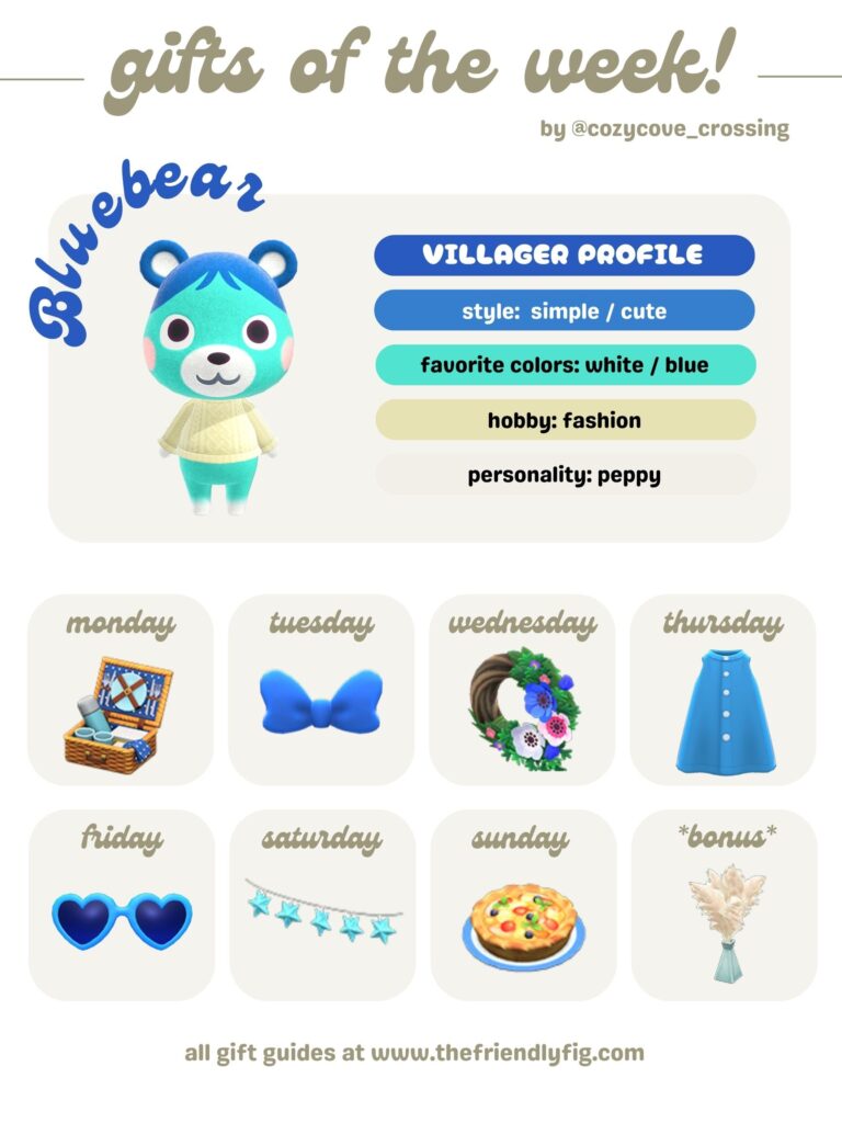 ACNH Gifts for Bluebear