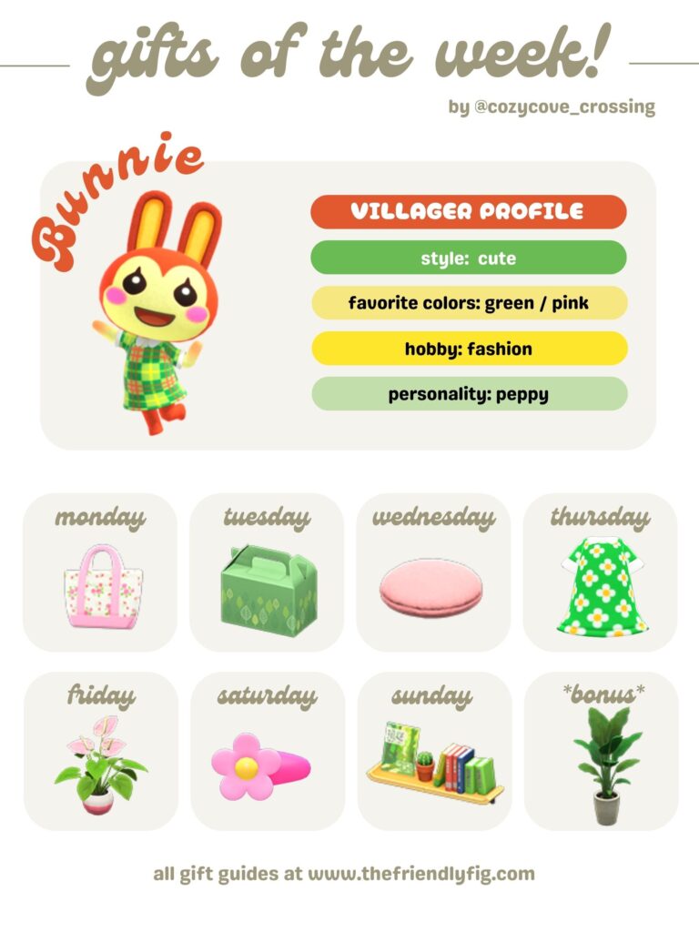 ACNH Gifts for Bunnie