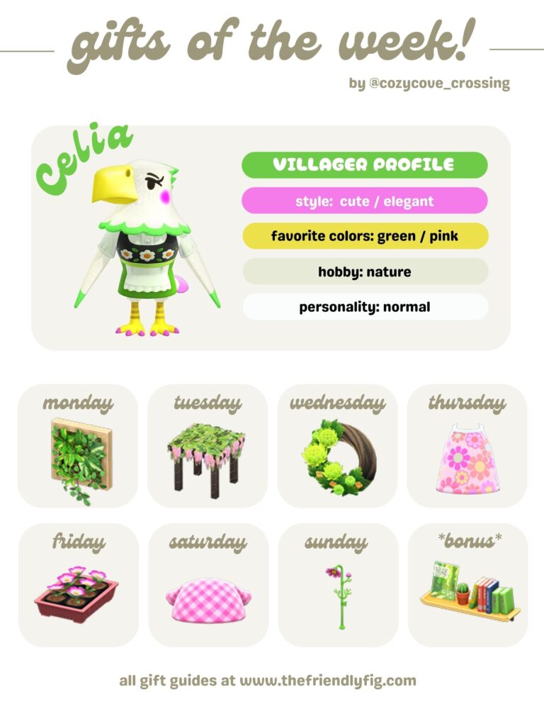ACNH Gifts for Celia