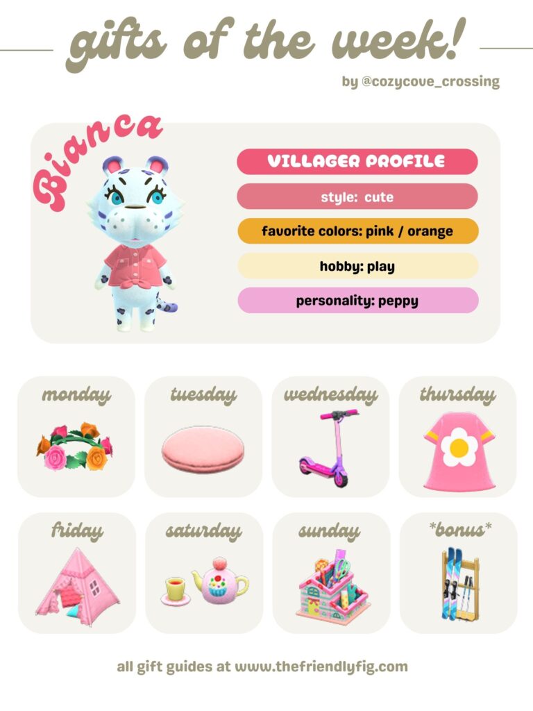 ACNH Gifts for Bianca