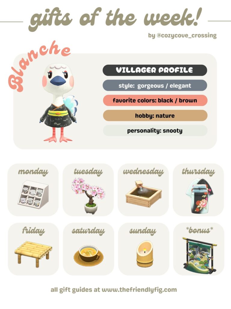 ACNH Gifts for Blanche