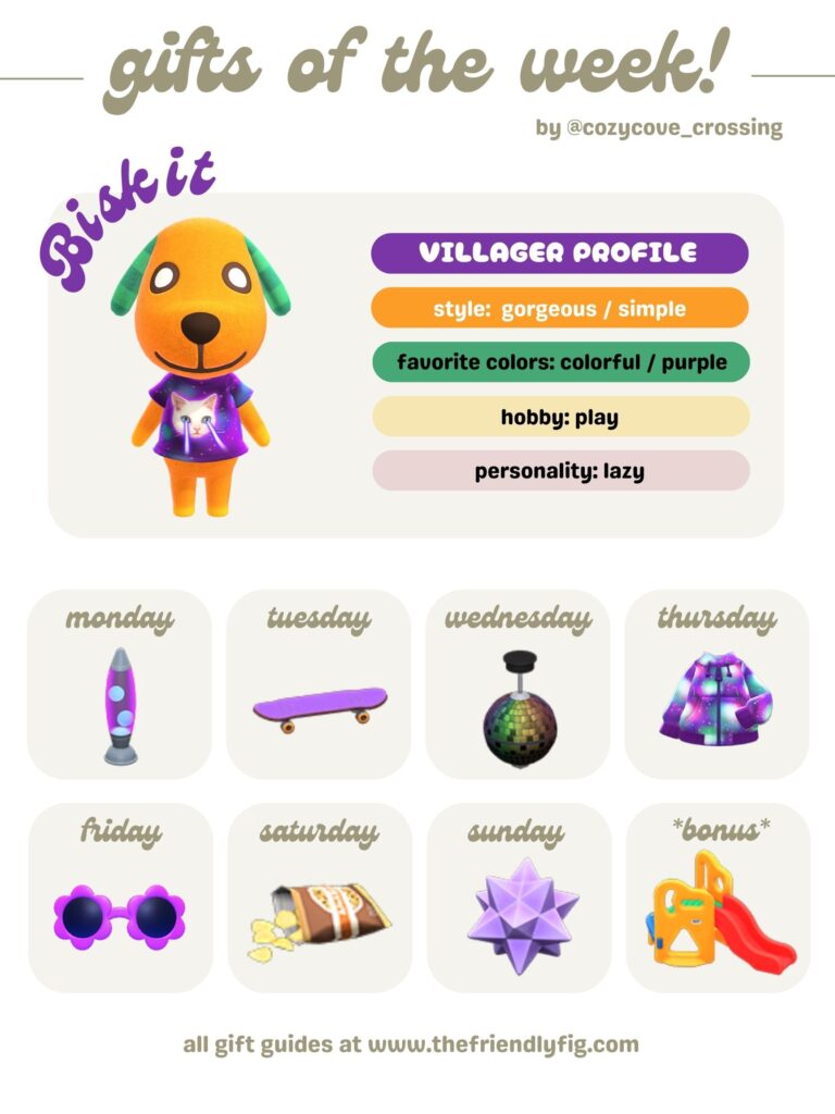 ACNH Gifts for Bluebear